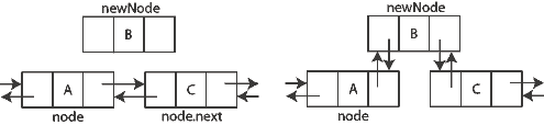 Doubly_linked_list
